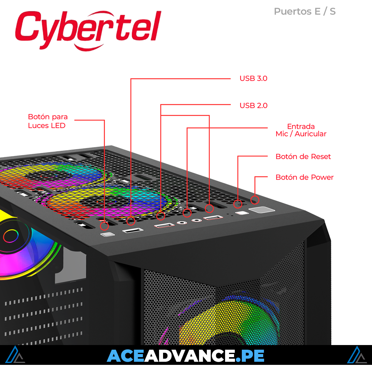 CASE CYBERTEL ELEMENT PLUS 6 FAN PANEL MESH